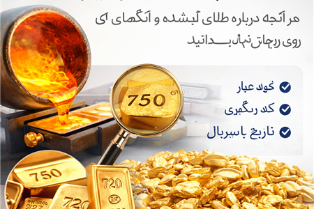 طلای آبشده چیست؟